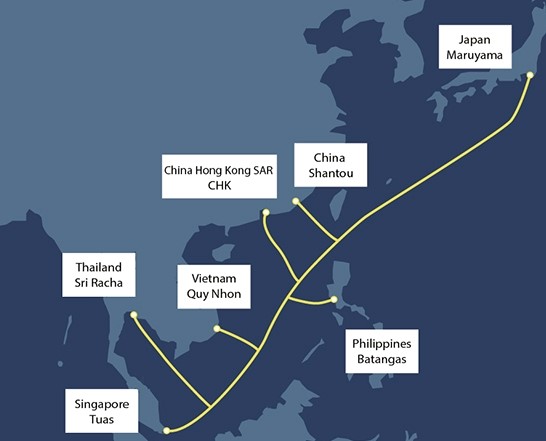 Asia-Direct-CableADC海底光缆示意图