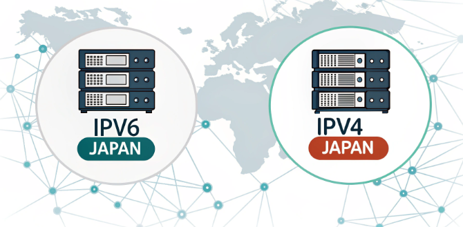 日本IPv6与IPv4服务器架构对比图 日本IPv6与IPv4服务器架构对比图