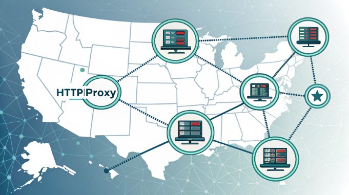 HTTP代理服务器基础架构与连接流程图 HTTP代理服务器基础架构与连接流程图
