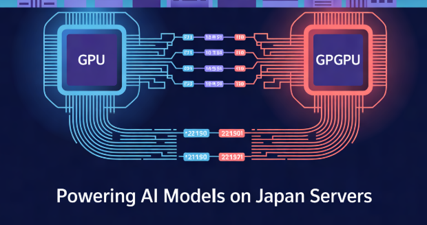 GPU 驱动日本服务器上的 AI 模型